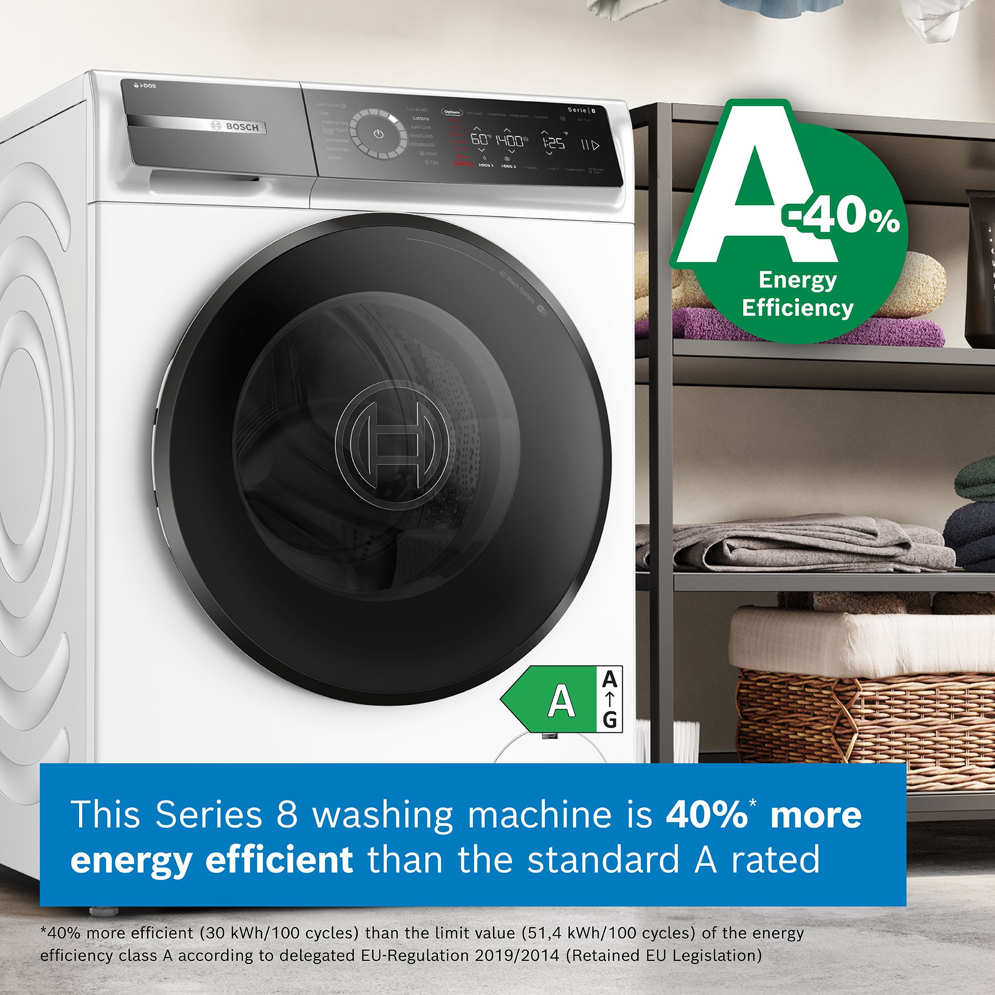 Bosch Series 8, Washing machine,11kg load, 1400 spin A-40% energy thumbnail image